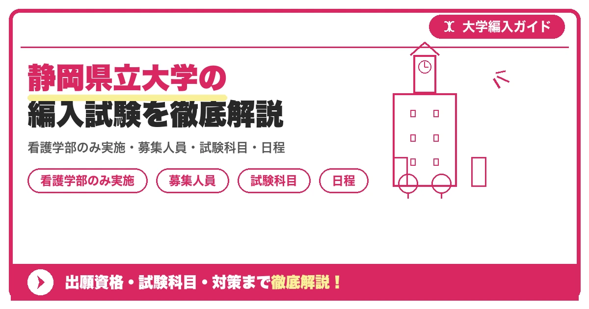 静岡県立大学の編入試験を徹底解説|看護学部のみ実施・募集人員・試験科目・日程・倍率と対策【2027年度】の記事アイキャッチ画像。大学編入対策の出願資格・試験科目・対策を示す図解。