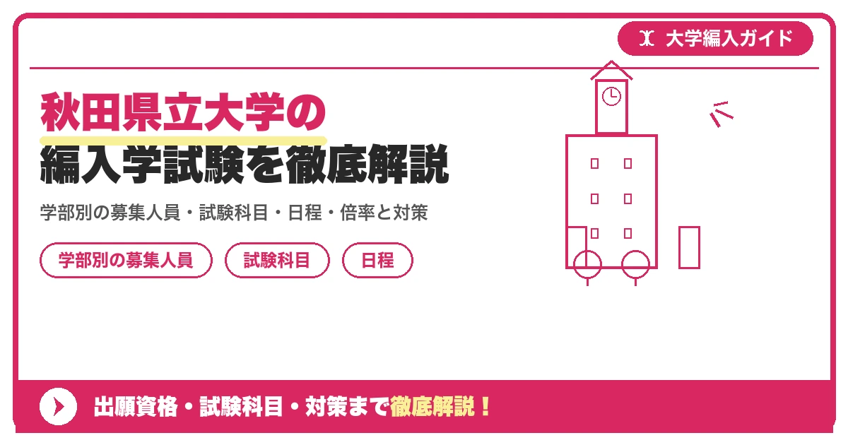 秋田県立大学の編入学試験を徹底解説｜学部別の募集人員・試験科目・日程・倍率と対策【2027年度】の記事アイキャッチ画像。大学編入対策の出願資格・試験科目・対策を示す図解。