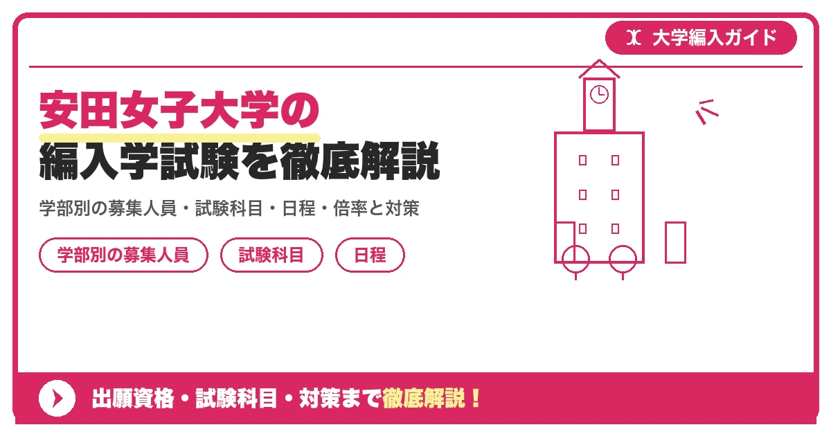 安田女子大学の編入学試験を徹底解説|学部別の募集人員・試験科目・日程・倍率と対策【2027年度】の記事アイキャッチ画像。大学編入対策の出願資格・試験科目・対策を示す図解。