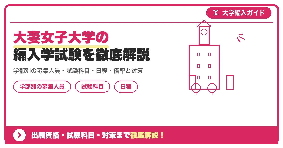 大妻女子大学の編入学試験を徹底解説|学部別の募集人員・試験科目・日程・倍率と対策【2027年度】の記事アイキャッチ画像。大学編入対策の出願資格・試験科目・対策を示す図解。