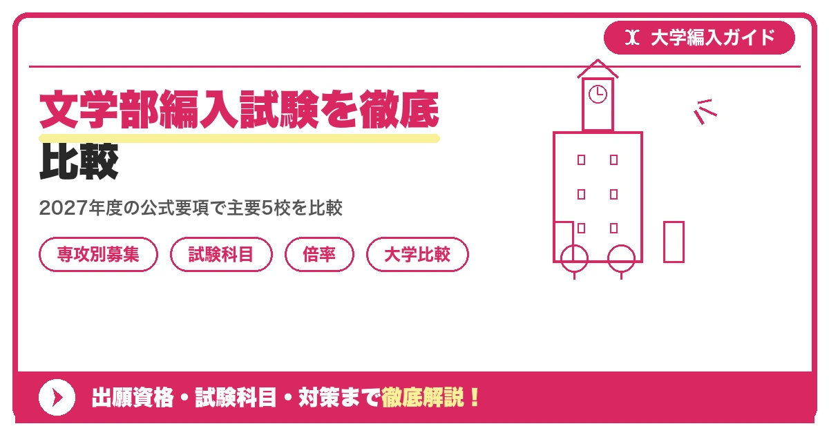 文学部編入試験を徹底比較｜主要大学の募集人員・試験科目・倍率を示すアイキャッチ画像