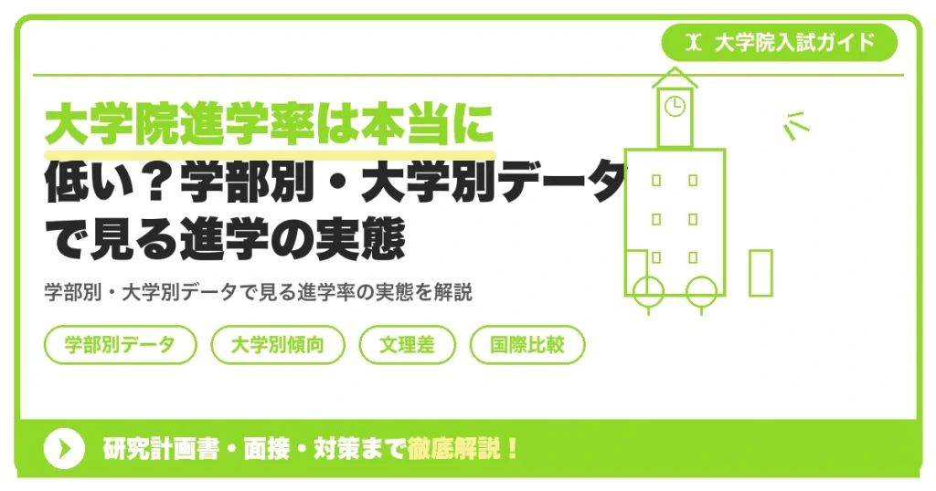 大学院進学率は本当に低い？学部別・大学別データで見る進学の実態を示すアイキャッチ画像