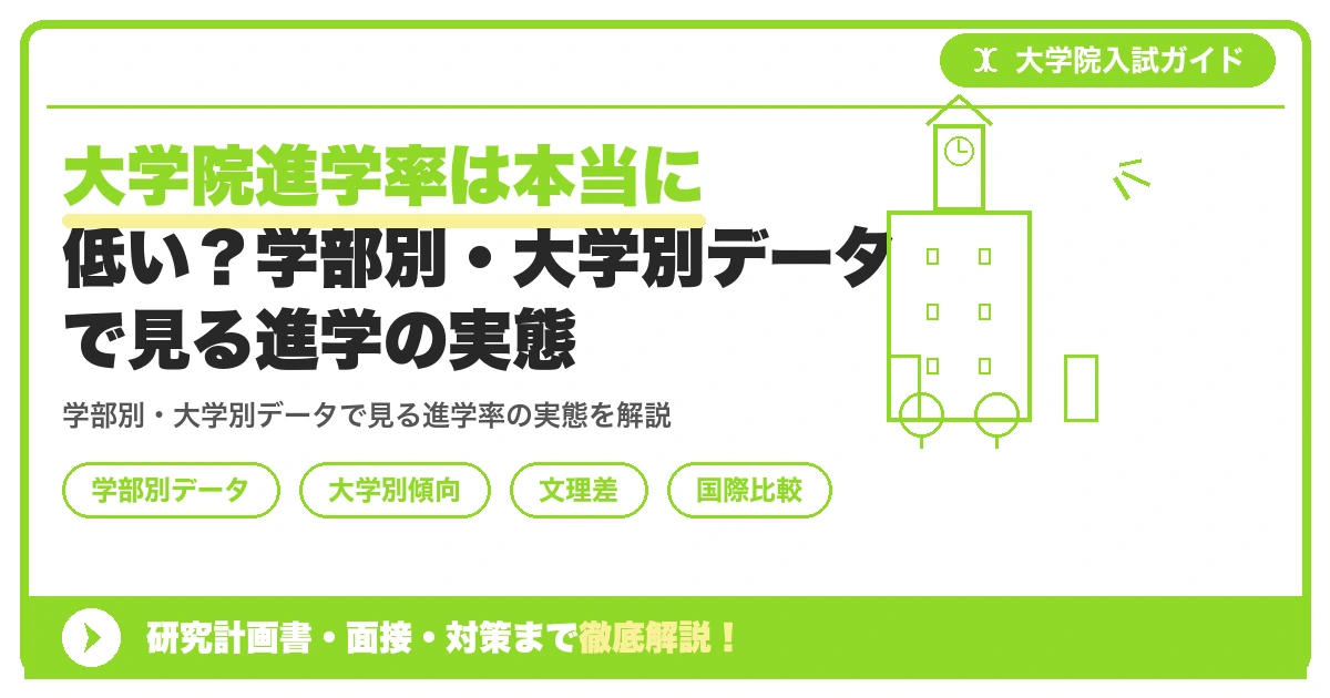 大学院進学率は本当に低い?学部別・大学別データで見る進学の実態を示すアイキャッチ画像
