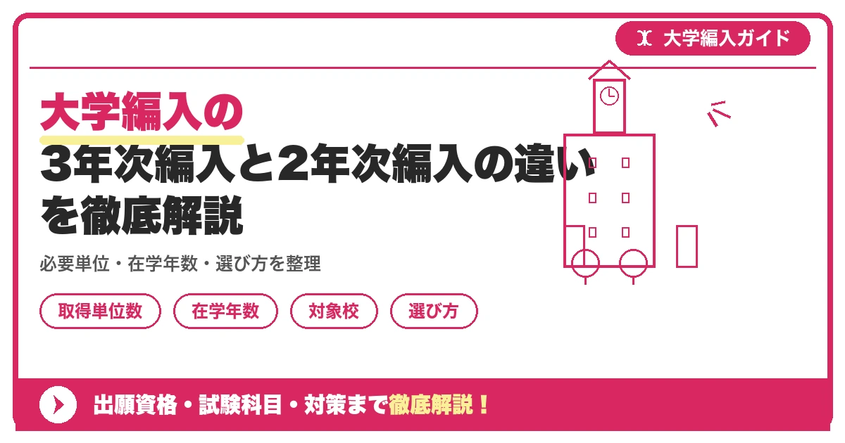 大学編入の3年次編入と2年次編入の違いを徹底解説を示すアイキャッチ画像