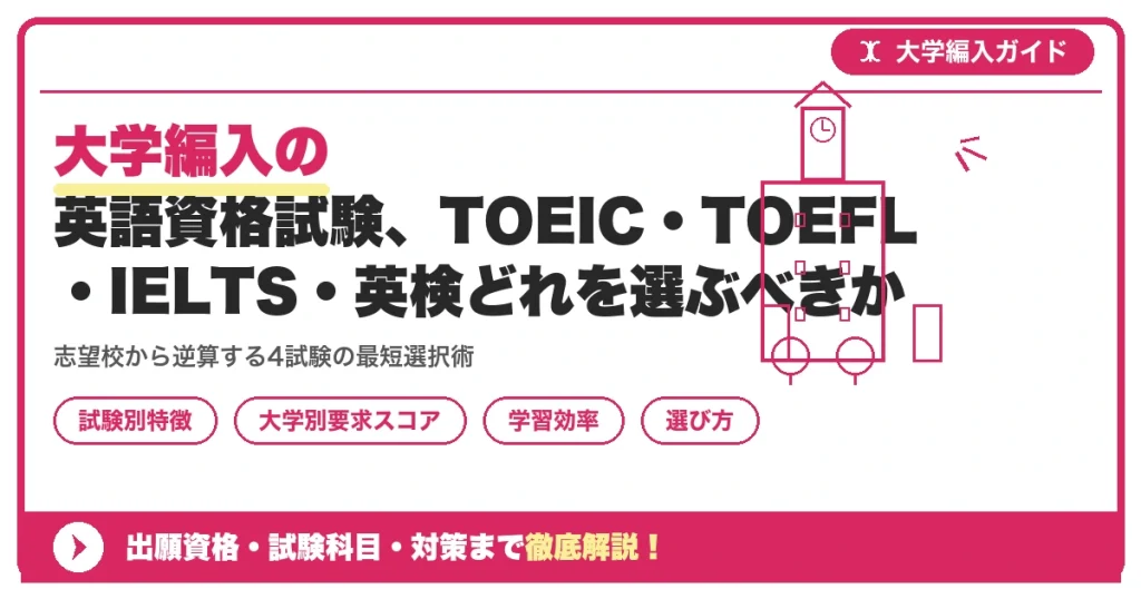 大学編入の英語資格試験、TOEIC・TOEFL・IELTS・英検どれを選ぶべきかを示すアイキャッチ画像