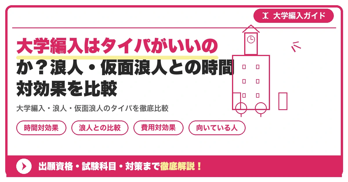 大学編入はタイパがいいのか?浪人・仮面浪人との時間対効果を比較を示すアイキャッチ画像
