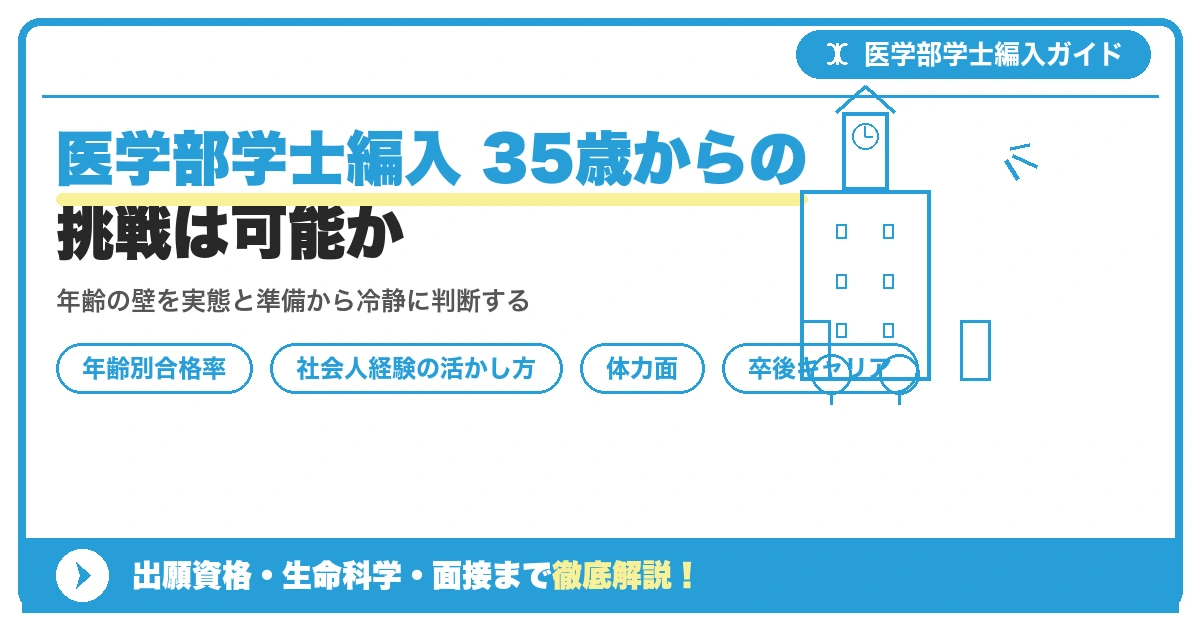 医学部学士編入 35歳からの挑戦は可能か|年齢別の合格実態を示すアイキャッチ画像
