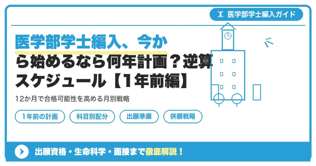 医学部学士編入、今から始めるなら何年計画？逆算スケジュール【1年前編】を示すアイキャッチ画像