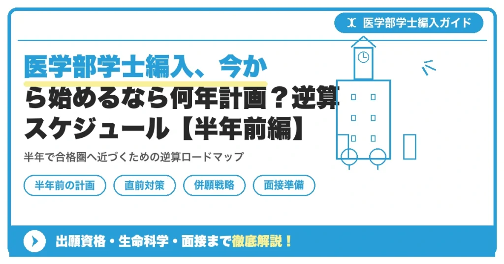 医学部学士編入、今から始めるなら何年計画？逆算スケジュール【半年前編】を示すアイキャッチ画像