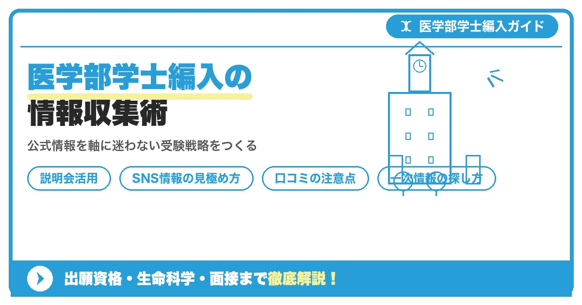 医学部学士編入の情報収集術|説明会・SNS・口コミの見極め方を示すアイキャッチ画像