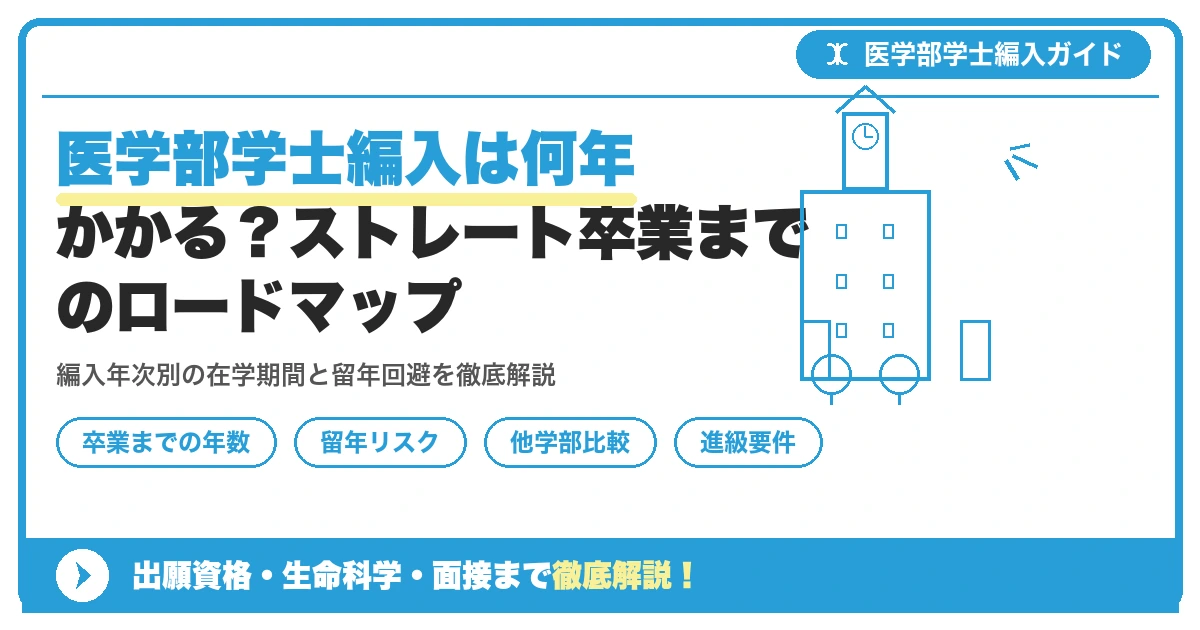 医学部学士編入は何年かかる?ストレート卒業までのロードマップを示すアイキャッチ画像