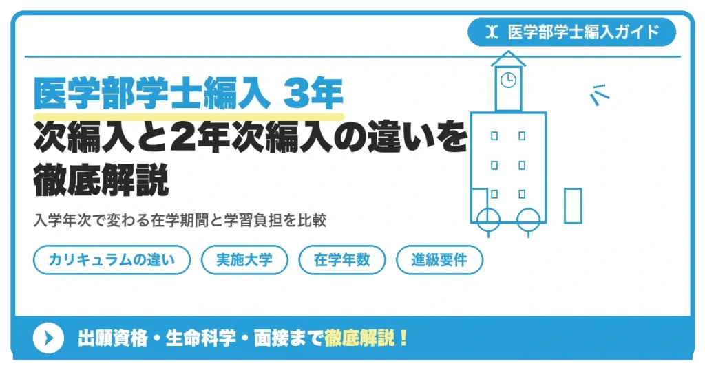 医学部学士編入 3年次編入と2年次編入の違いを徹底解説を示すアイキャッチ画像