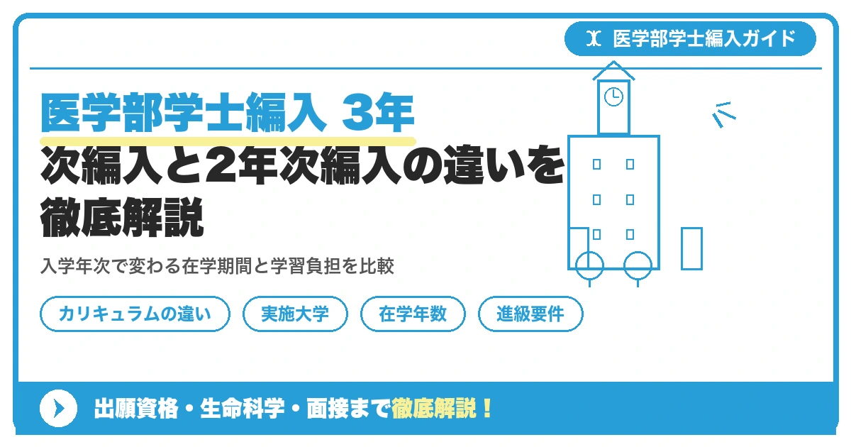 医学部学士編入 3年次編入と2年次編入の違いを徹底解説を示すアイキャッチ画像