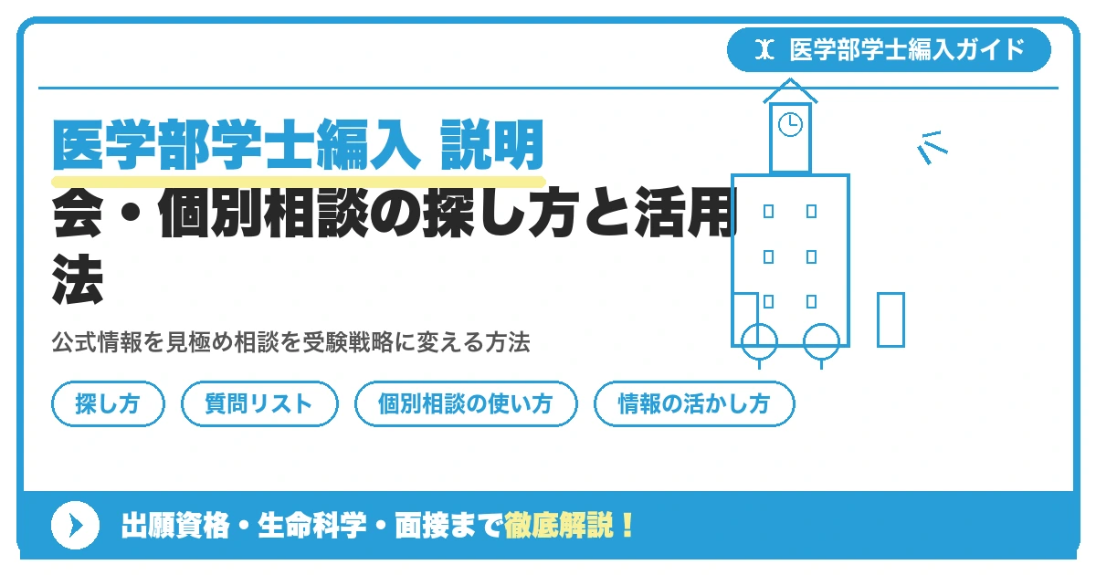 医学部学士編入 説明会・個別相談の探し方と活用法を示すアイキャッチ画像