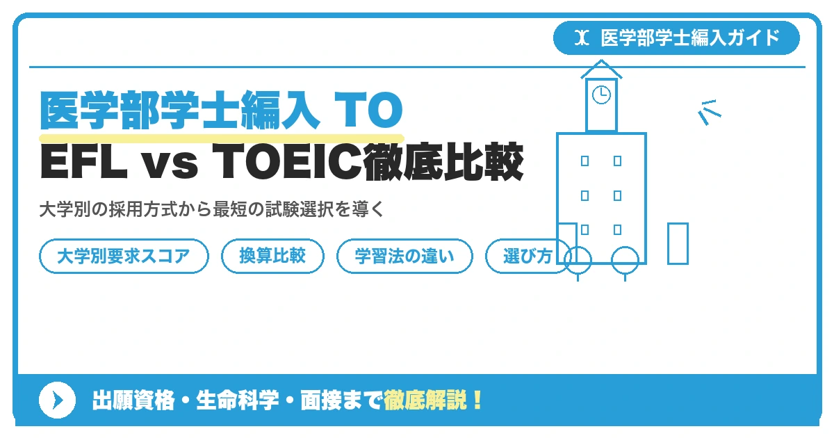 医学部学士編入 TOEFL vs TOEIC徹底比較を示すアイキャッチ画像