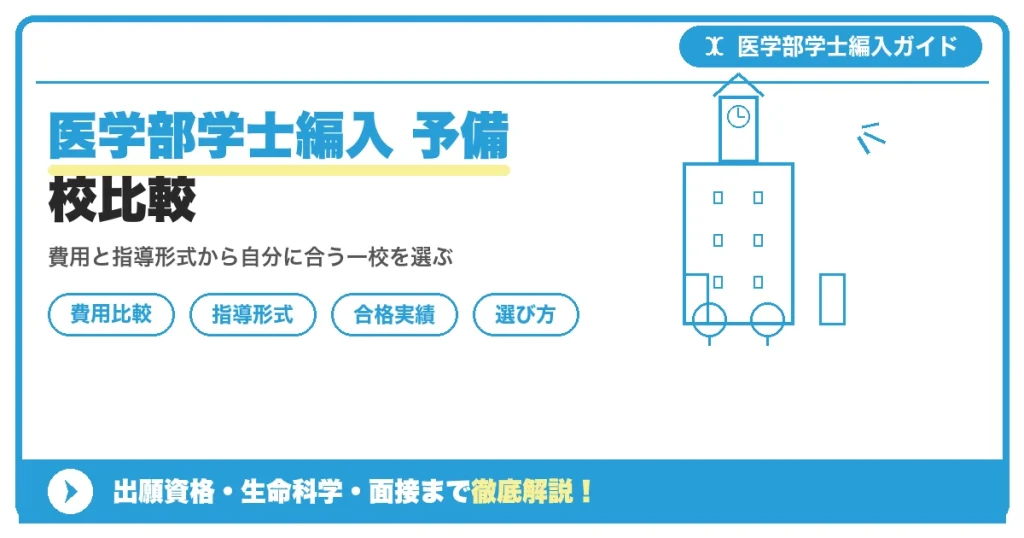 医学部学士編入 予備校比較｜河合塾KALS以外の選択肢を示すアイキャッチ画像