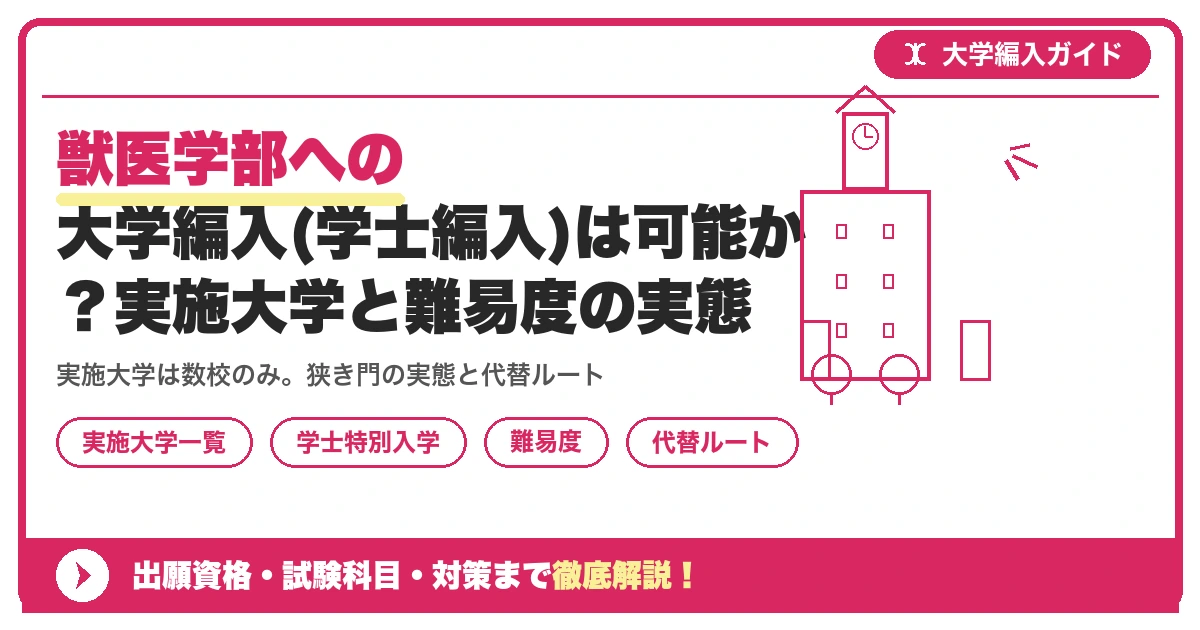 獣医学部への大学編入(学士編入)は可能か?実施大学と難易度の実態を示すアイキャッチ画像