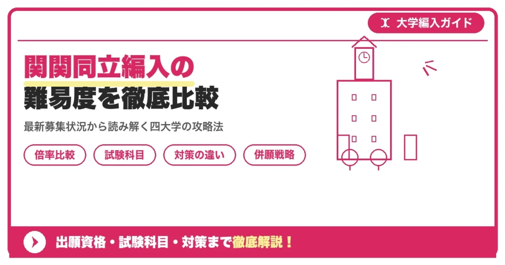 関関同立編入の難易度を徹底比較｜関西・関学・同志社・立命館を示すアイキャッチ画像
