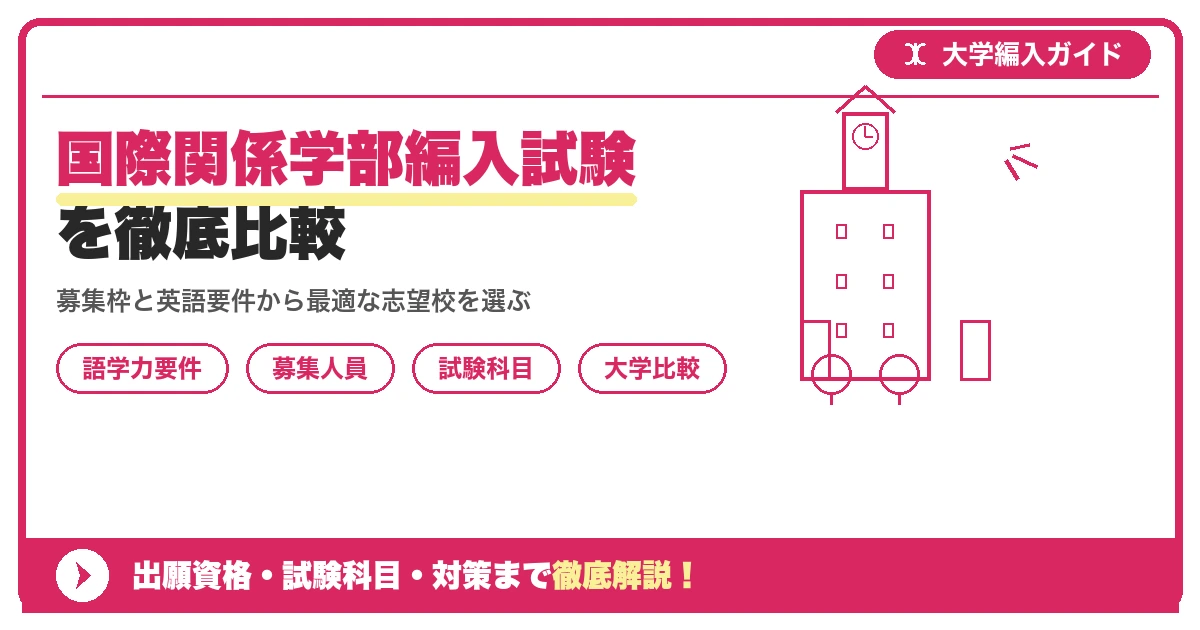 国際関係学部編入試験を徹底比較|主要大学の募集人員・試験科目・倍率を示すアイキャッチ画像
