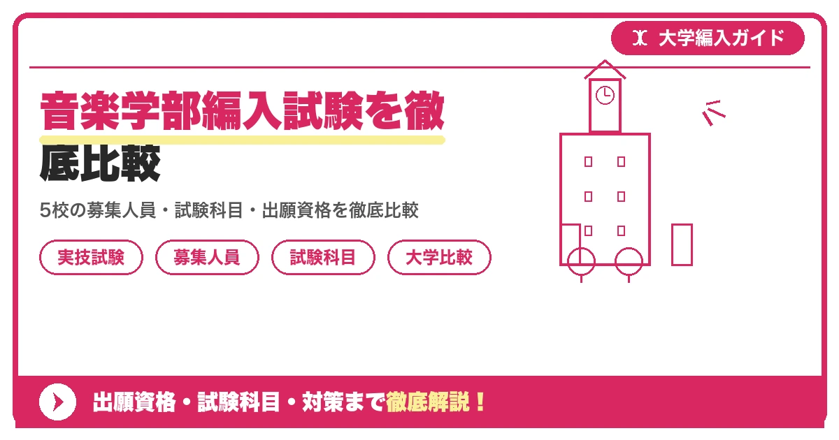 音楽学部編入試験を徹底比較|主要大学の募集人員・試験科目・倍率を示すアイキャッチ画像