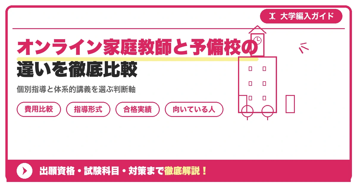 オンライン家庭教師と予備校の違いを徹底比較|大学編入・大学院入試向けを示すアイキャッチ画像