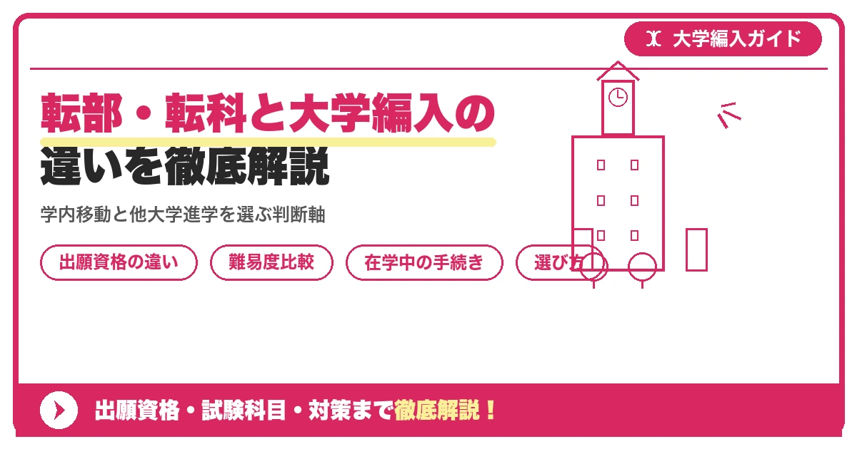 転部・転科と大学編入の違いを徹底解説｜どちらを選ぶべきかを示すアイキャッチ画像