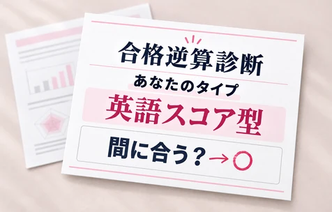 合格逆算診断の結果シート（あなたのタイプ・英語スコア型／間に合う？→○）